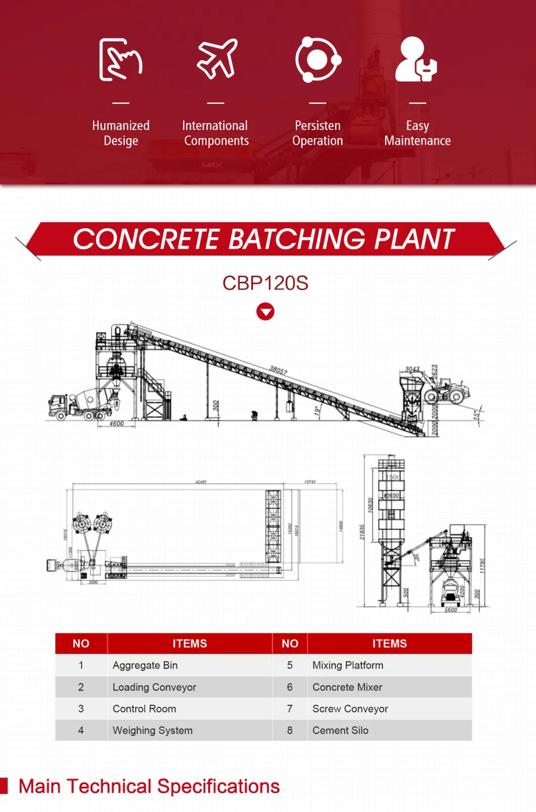 Truemax Mixing Concrete Machinery Cbp120s (HZS120) Stationary Portable Mixer Concrete Batching Plant