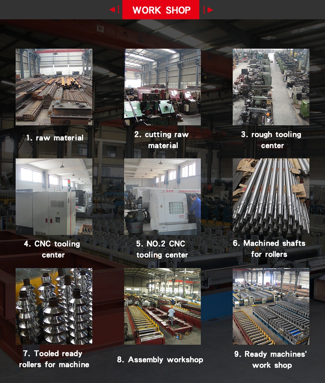 Fast Speed Corrugated Glazed Terrazzo Steel Roof/Roofing Tile Iron Sheets Cold Roll Forming Making Machine with 3 Years Guaranty