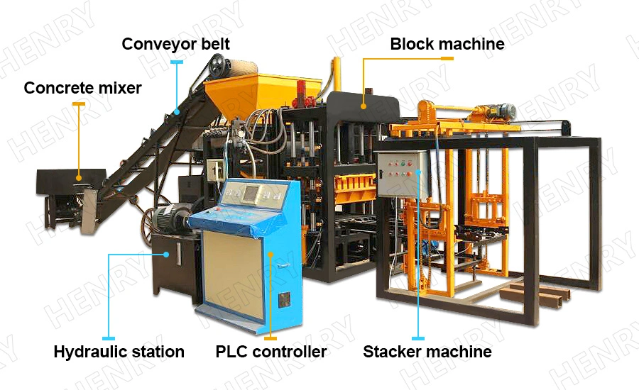 Qt4-20 Concrete Fully Automatic Big Capacity Hydraulic System Hollow Block and Solid Blocks Making Machine Production Line in Senegal