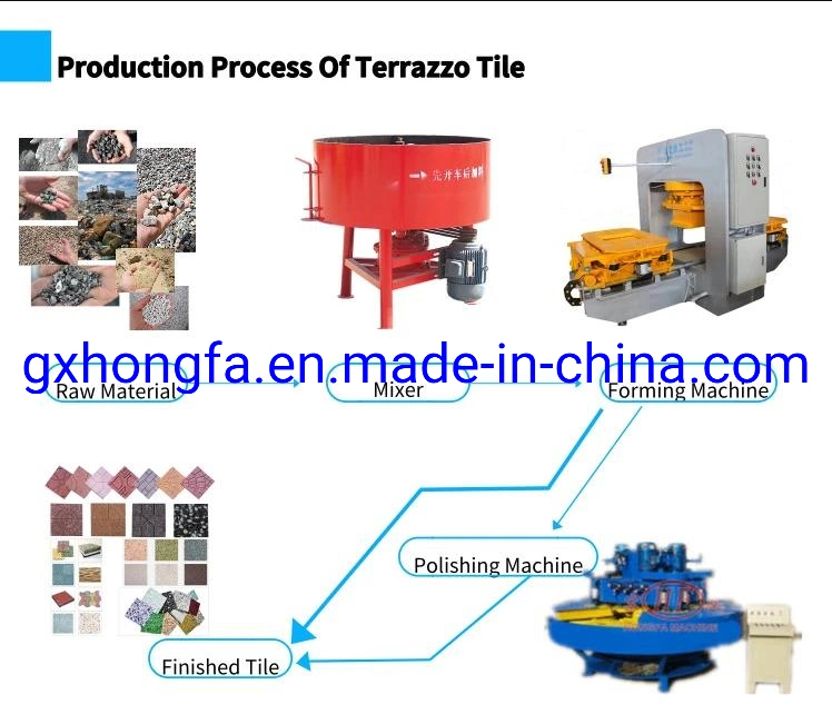 Terrazzo Tile Press Concrete Manufacturers Floor Cement Tile Making Machine