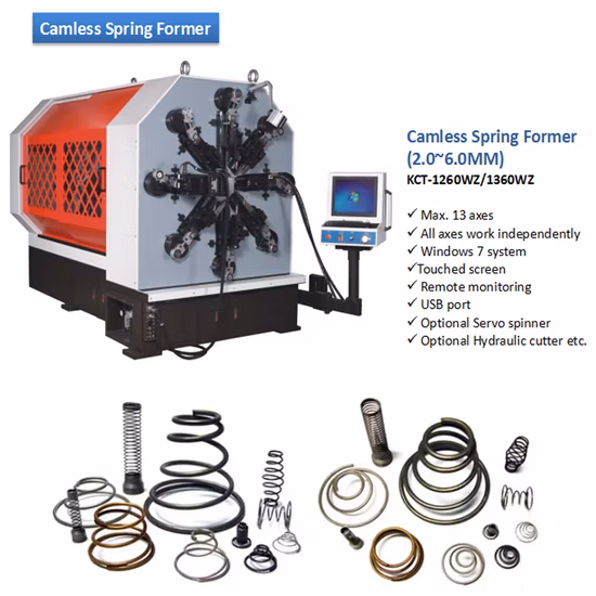 6.0mm Versatile CNC Automatic Cam